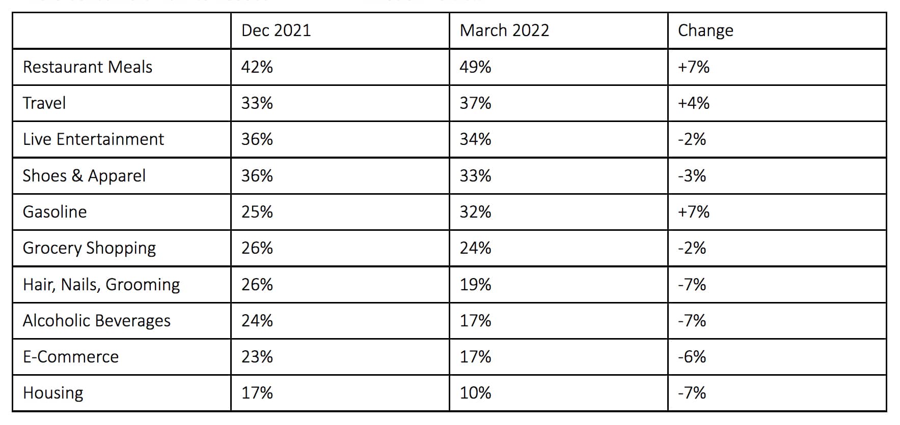 Inflation_Chart 2