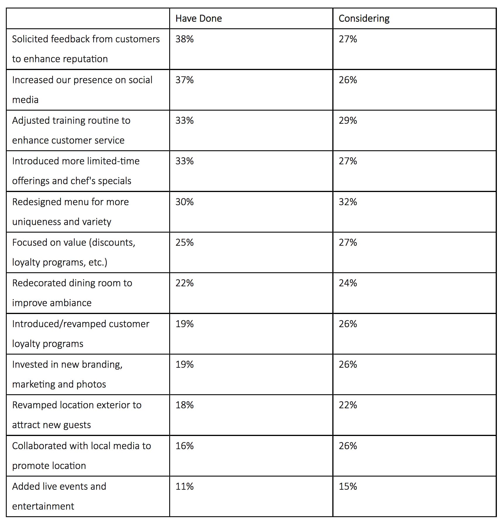 Inflation_Chart 3